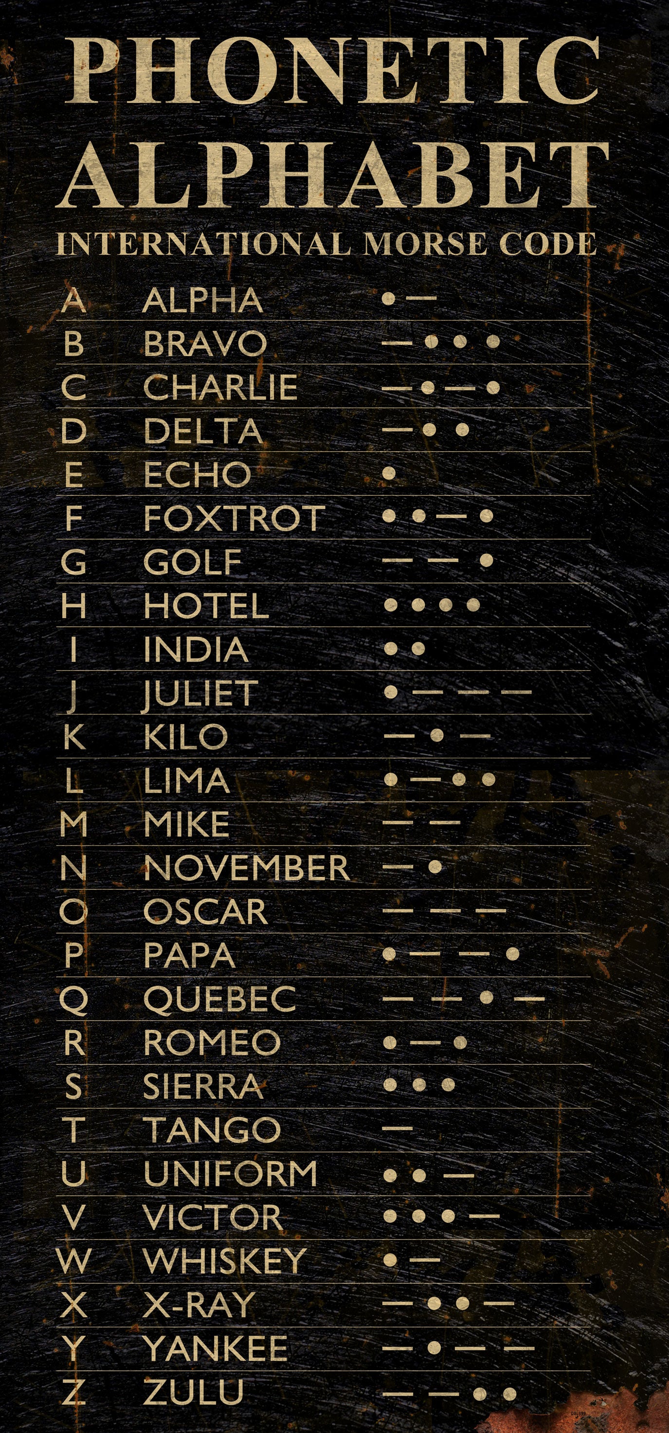 DEL399 - 24 X 52 - PLASMA - VINTAGE SIGN MORSE CODE CHART