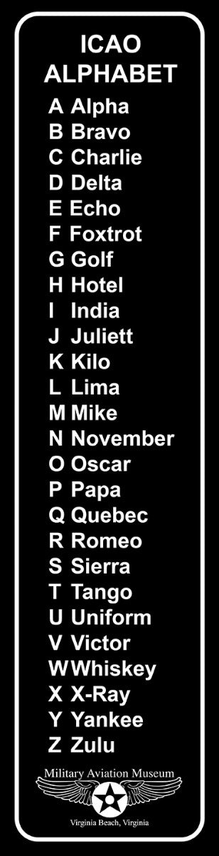 MAM001 - ICAO ALPHABET
