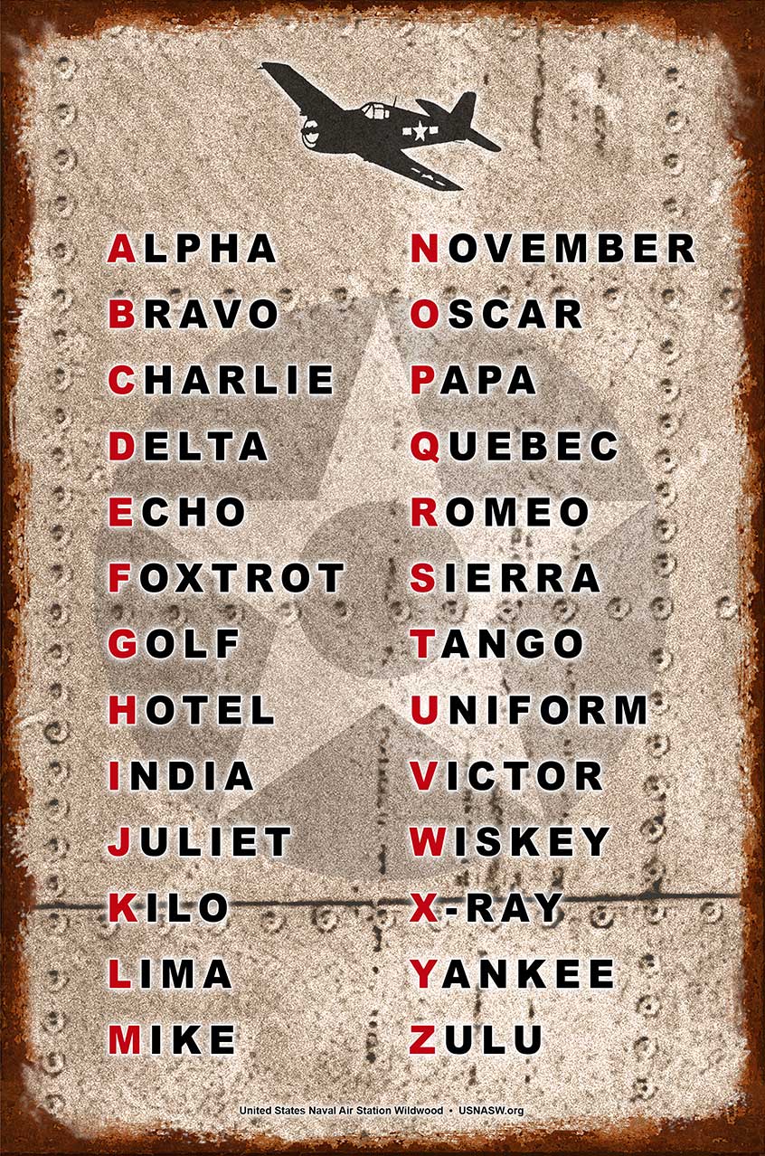 GRM054 - USNASW PHONETIC ALPHABET