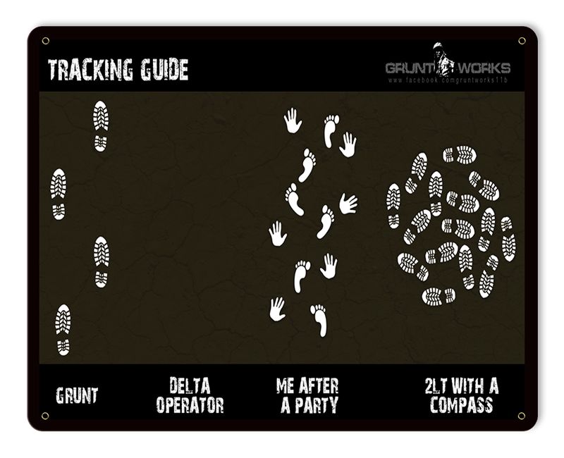 TRACKING GUIDE